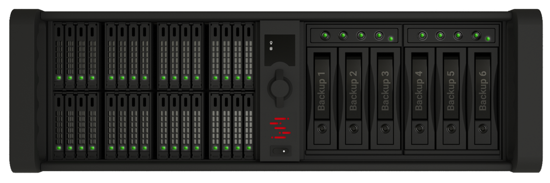 sayFUSE all-in-one infrastructure appliance
